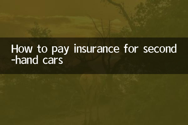 সেকেন্ড-হ্যান্ড গাড়ির জন্য কীভাবে বীমা প্রদান করবেন