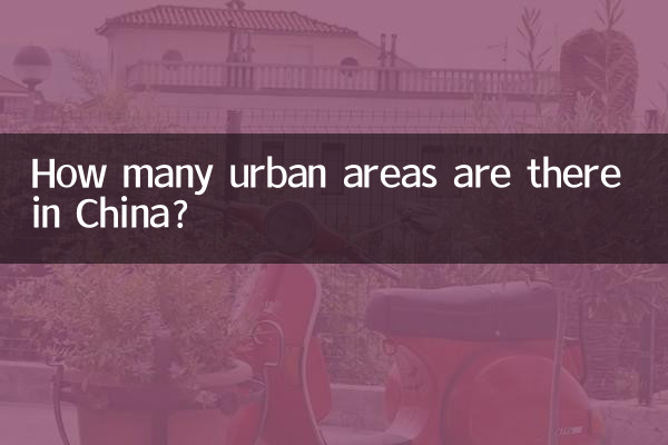 چند منطقه شهری در چین وجود دارد؟