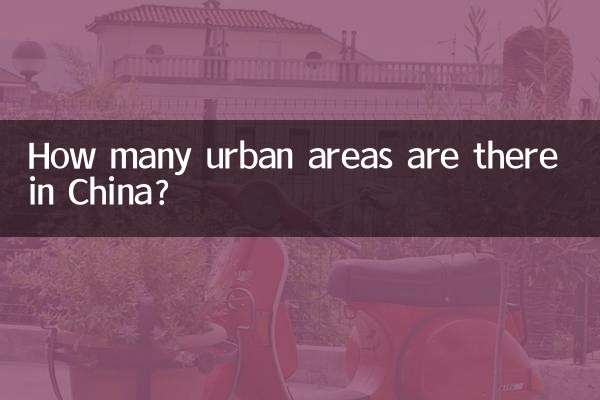 چند منطقه شهری در چین وجود دارد؟