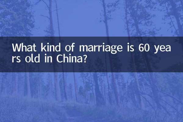 What kind of marriage is 60 years old in China?
