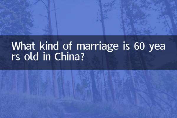 What kind of marriage is 60 years old in China?