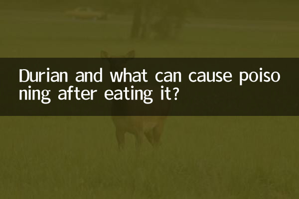 Durian and what can cause poisoning after eating it?