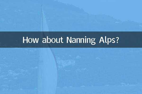 南寧阿爾卑斯怎麼樣