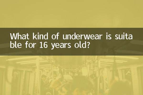 16 साल के बच्चों के लिए किस प्रकार का अंडरवियर उपयुक्त है?