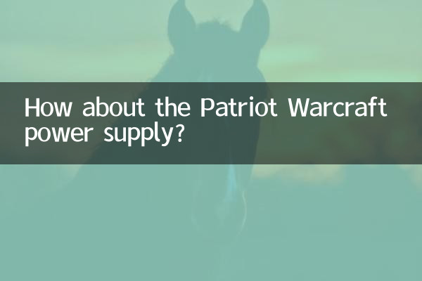 पैट्रियट Warcraft बिजली आपूर्ति के बारे में क्या ख्याल है?