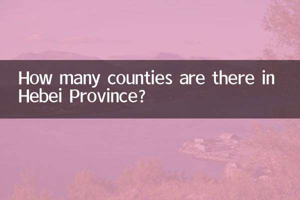 How many counties are there in Hebei Province?