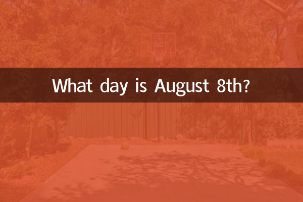 8 अगस्त कौन सा दिन है?