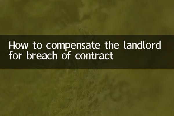 نحوه پرداخت غرامت به مالک برای نقض قرارداد