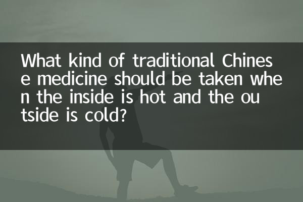 जब अंदर गर्म और बाहर ठंडा हो तो किस प्रकार की पारंपरिक चीनी दवा लेनी चाहिए?
