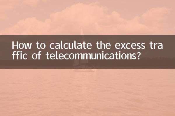 টেলিকমিউনিকেশনের অতিরিক্ত ট্র্যাফিক কীভাবে গণনা করবেন?