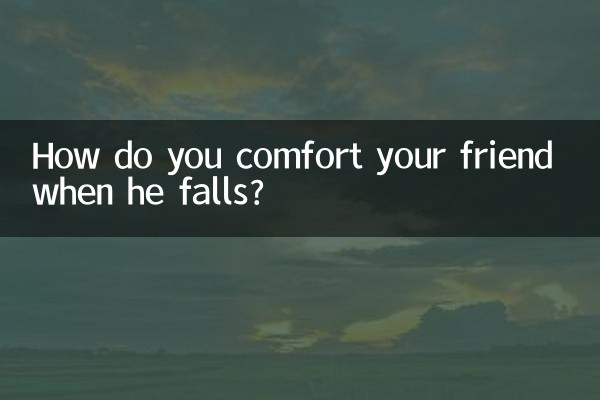 Wie trösten Sie Ihren Freund, wenn er fällt?