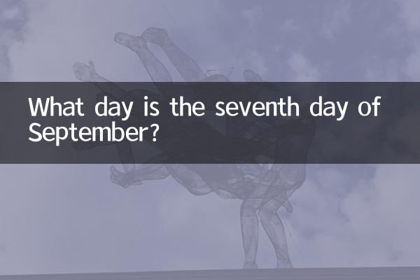 ستمبر کا ساتواں دن کون سا دن ہے؟