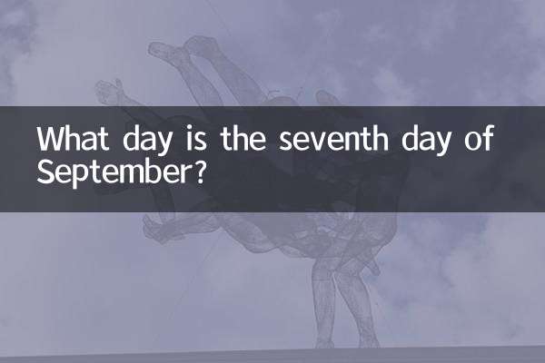 What day is the seventh day of September?