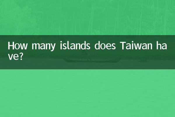 Quantas ilhas Taiwan tem?