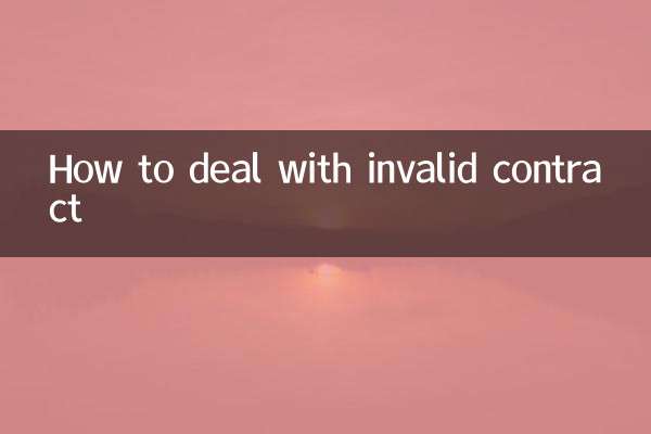 অবৈধ চুক্তি মোকাবেলা কিভাবে