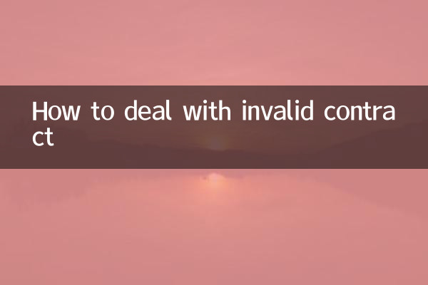 অবৈধ চুক্তি মোকাবেলা কিভাবে