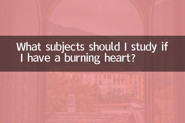 Quali materie dovrei studiare se ho il cuore ardente?