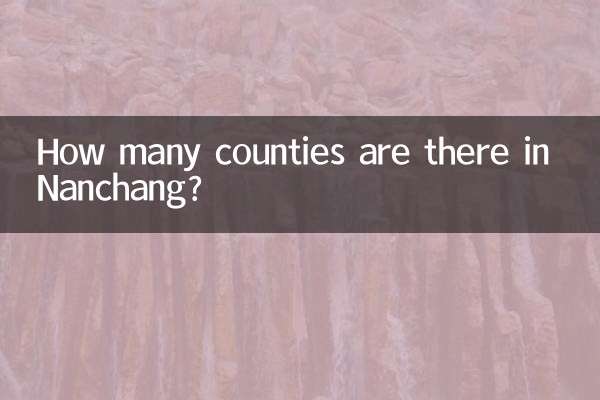 নানচাংয়ে কয়টি কাউন্টি আছে?