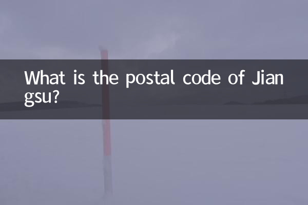জিয়াংসু এর পোস্টাল কোড কি?