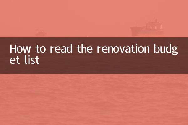 裝修預算清單怎麼看