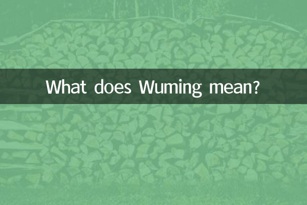 Что означает Умин?