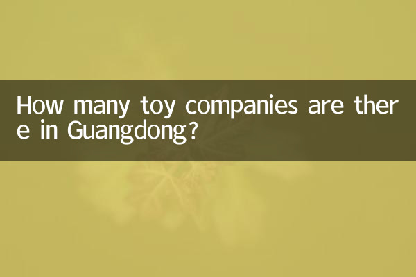 Combien d’entreprises de jouets y a-t-il dans le Guangdong ?