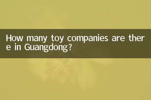 چند شرکت اسباب بازی در گوانگدونگ وجود دارد؟