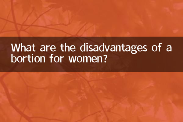 خواتین کے لئے اسقاط حمل کے نقصانات کیا ہیں؟