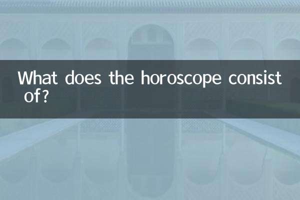 八字由什么组成