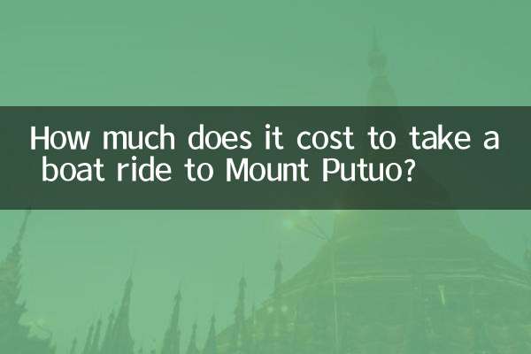 Quanto custa fazer um passeio de barco até o Monte Putuo?