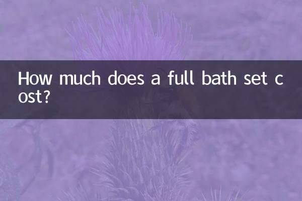 Combien coûte un ensemble de bain complet ?