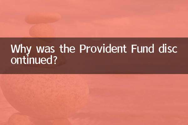 公積金怎麼停辦了