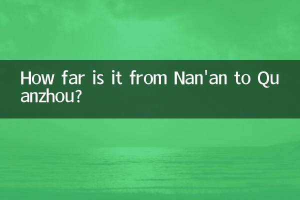 На каком расстоянии Наньань от Цюаньчжоу?