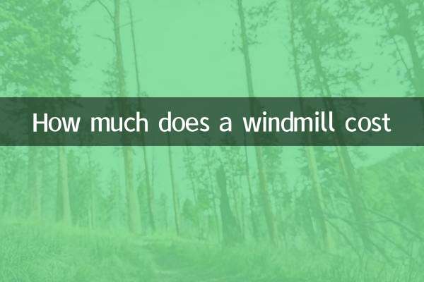 ¿Cuánto cuesta un molino de viento?