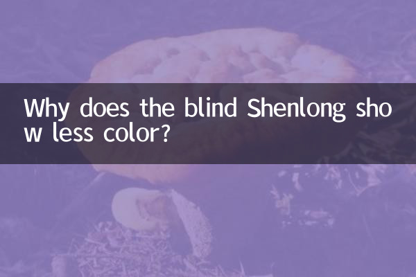 ¿Por qué el ciego Shenlong muestra menos color?