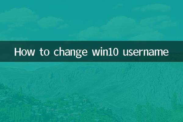 Como alterar o nome de usuário do win10