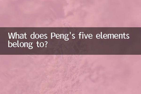 A cosa appartengono i cinque elementi di Peng?