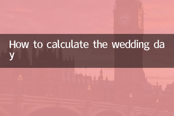 Comment calculer le jour du mariage