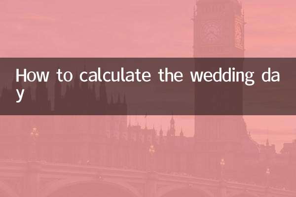Comment calculer le jour du mariage