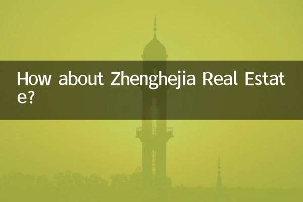 Che ne dici di Zhenghejia Real Estate?