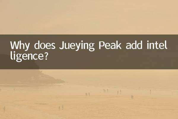 Juying Peak がインテリジェンスを追加するのはなぜですか?