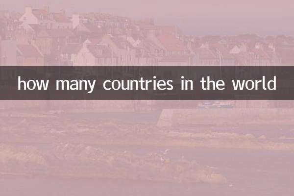 چند کشور در جهان