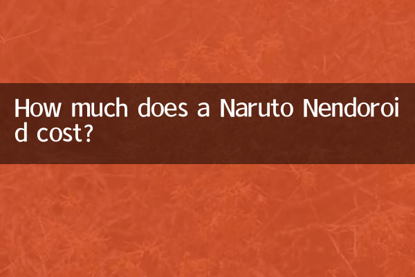 Quanto costa un Naruto Nendoroid?