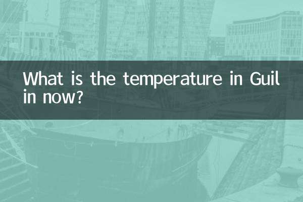 গুইলিনের তাপমাত্রা এখন কত?