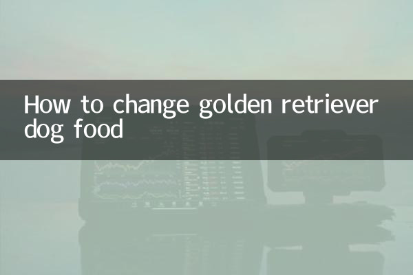 गोल्डन रिट्रीवर कुत्ते का भोजन कैसे बदलें