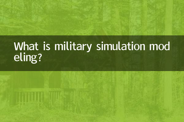 सैन्य सिमुलेशन मॉडलिंग क्या है?