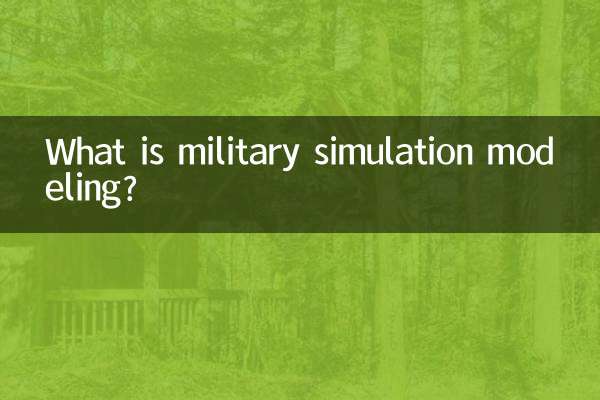 सैन्य सिमुलेशन मॉडलिंग क्या है?