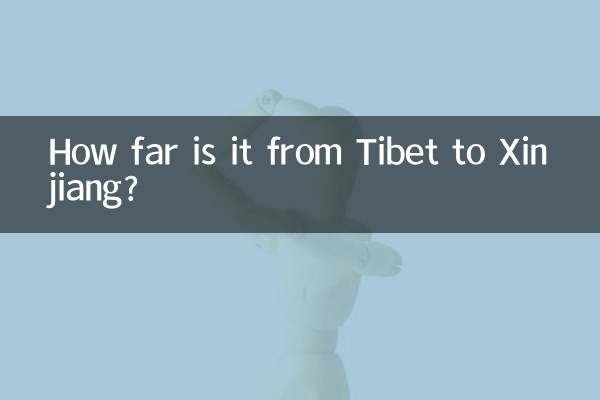 Quelle distance y a-t-il entre Tibet et Xinjiang ?