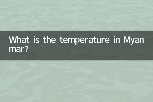म्यांमार में तापमान क्या है?