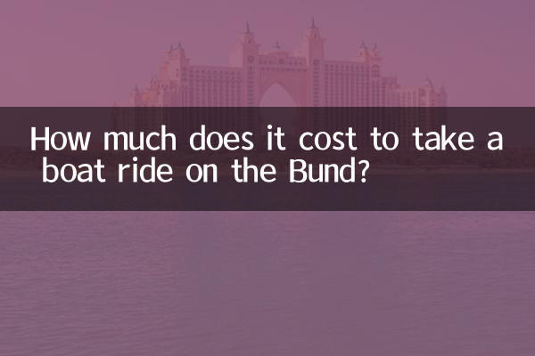 বুন্ডে নৌকায় চড়তে কত খরচ হয়?